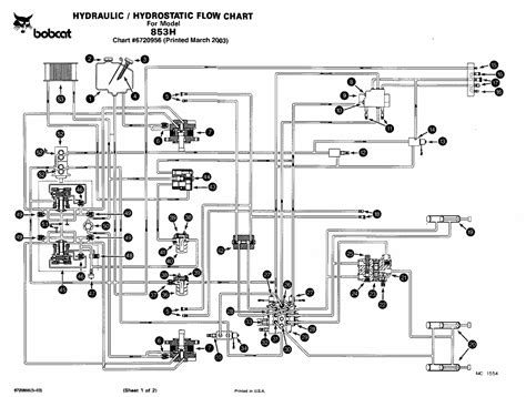 bobcat 853h skid steer specs|bobcat 853 hydraulic system diagram.